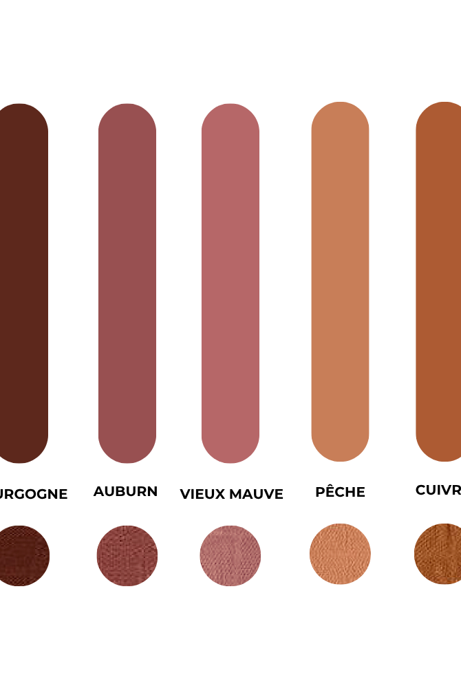 COUVERTURE À EMMAILLOTER MAÏA - Institut MAIA