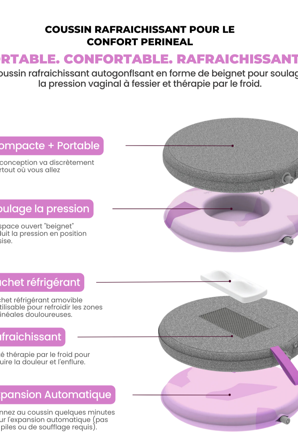 COUSSIN RAFRAICHISSANT POUR LE CONFORT PERINEAL - Institut MAIA