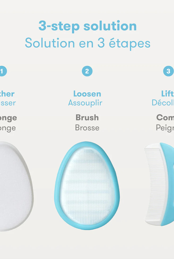 SYSTÈME DE CROÛTES DE LAIT 3 EN 1 - Institut MAIA