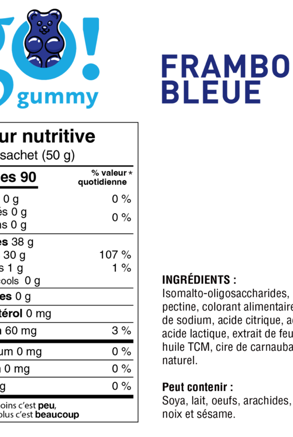 GO! GUMMY - Institut MAIA