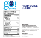 GO! GUMMY - Institut MAIA