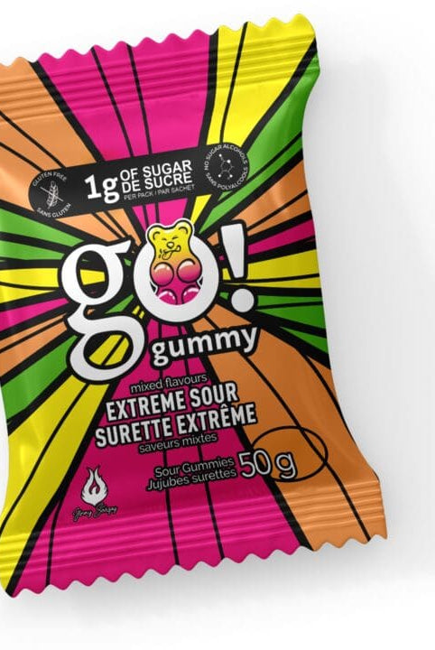 GO! GUMMY - Institut MAIA