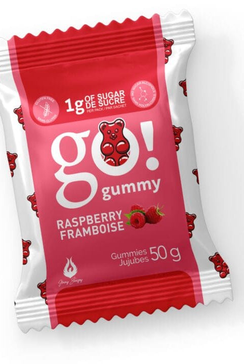 GO! GUMMY - Institut MAIA