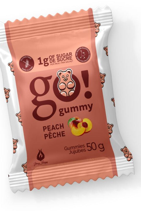 GO! GUMMY - Institut MAIA