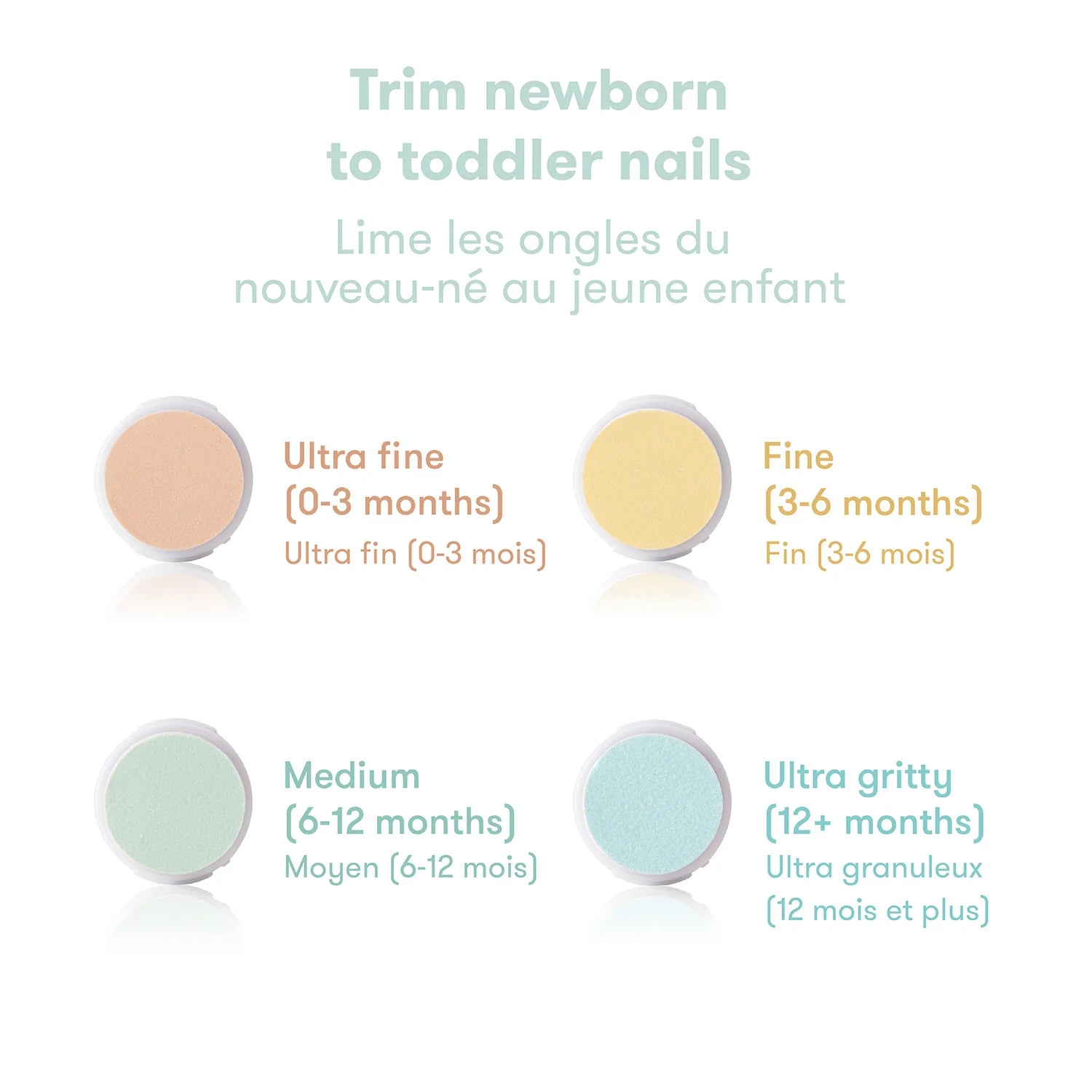 POLISSOIR À ONGLES ÉLECTRIQUE - Institut MAIA