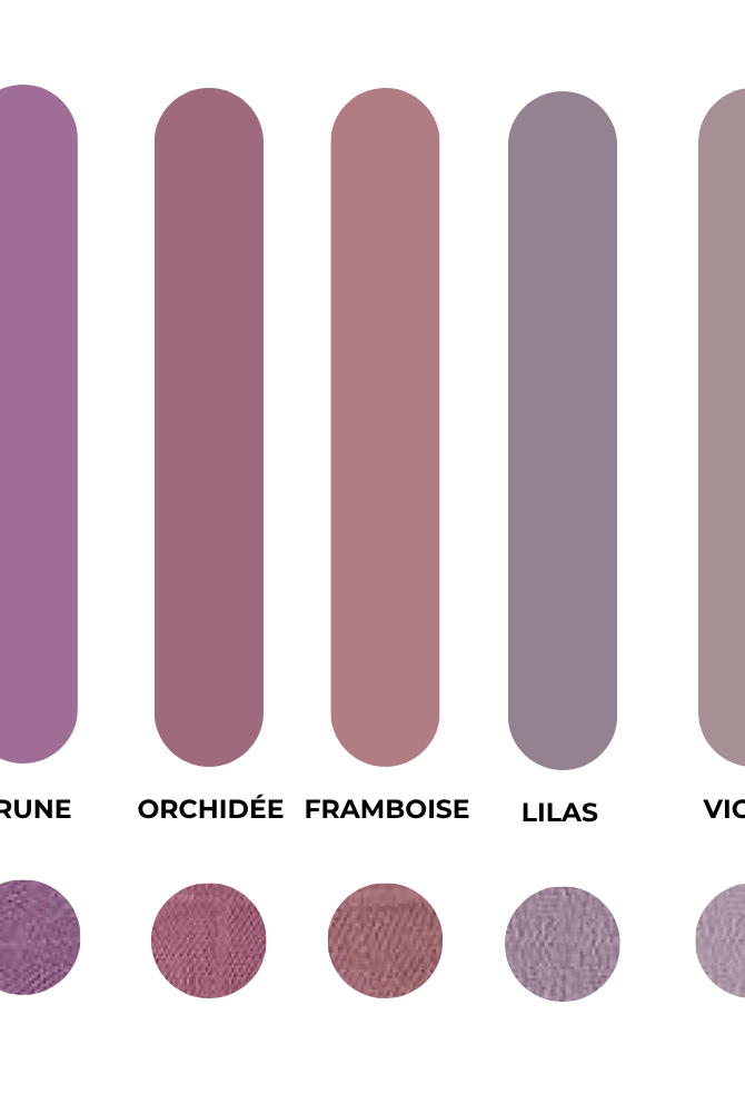 COUVERTURE À EMMAILLOTER MAÏA - Institut MAIA