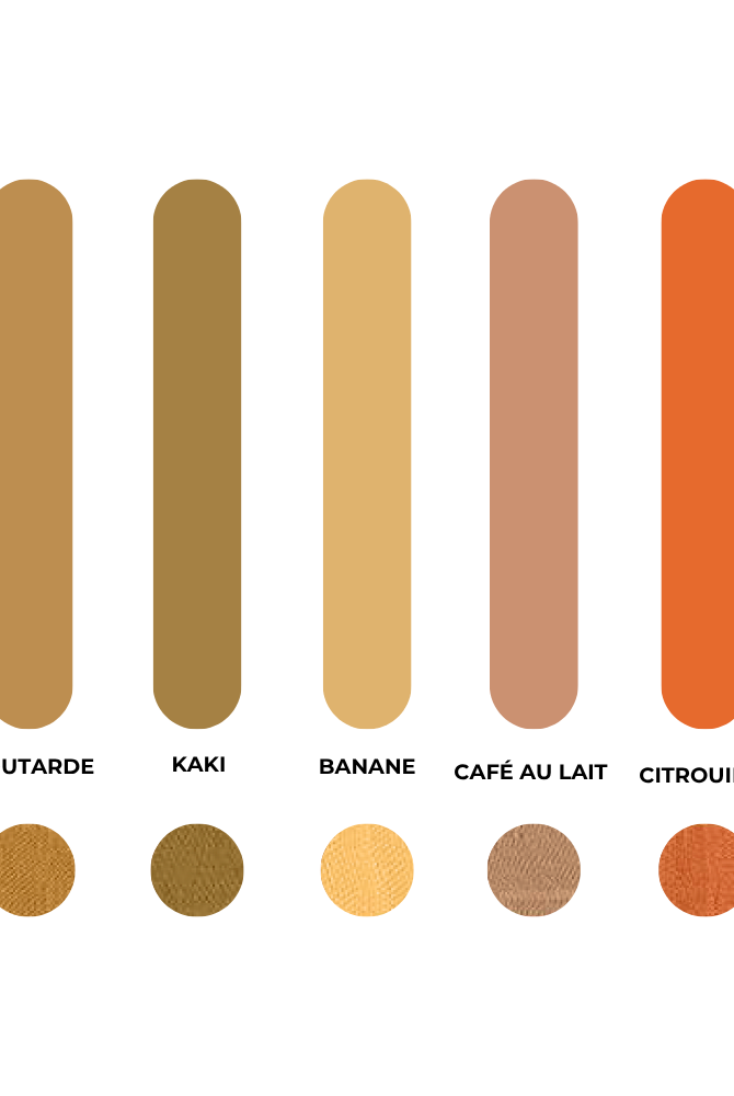 COUVERTURE À EMMAILLOTER MAÏA - Institut MAIA