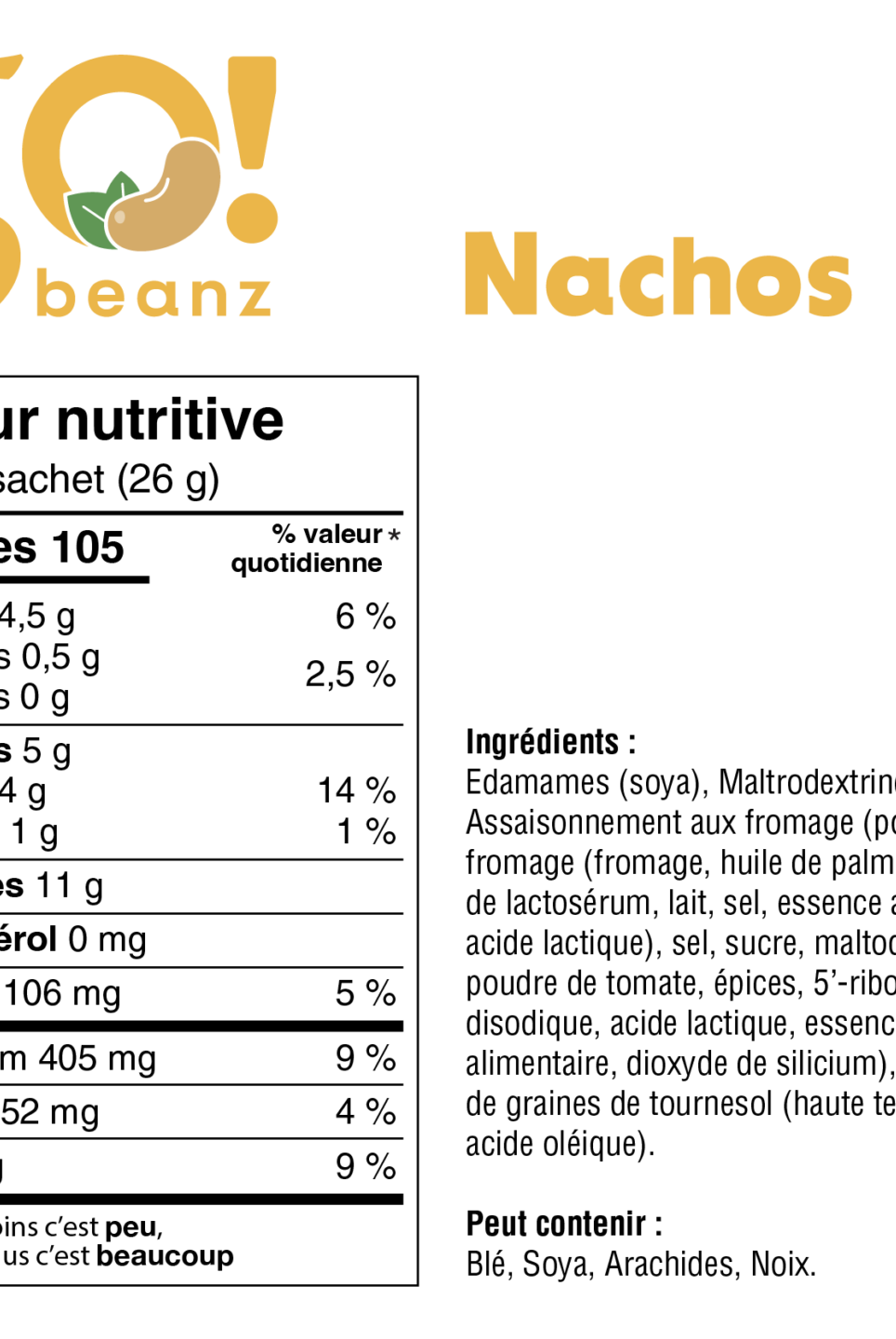 GO! BEANZ - EDAMAMES RÔTIES - Institut MAIA