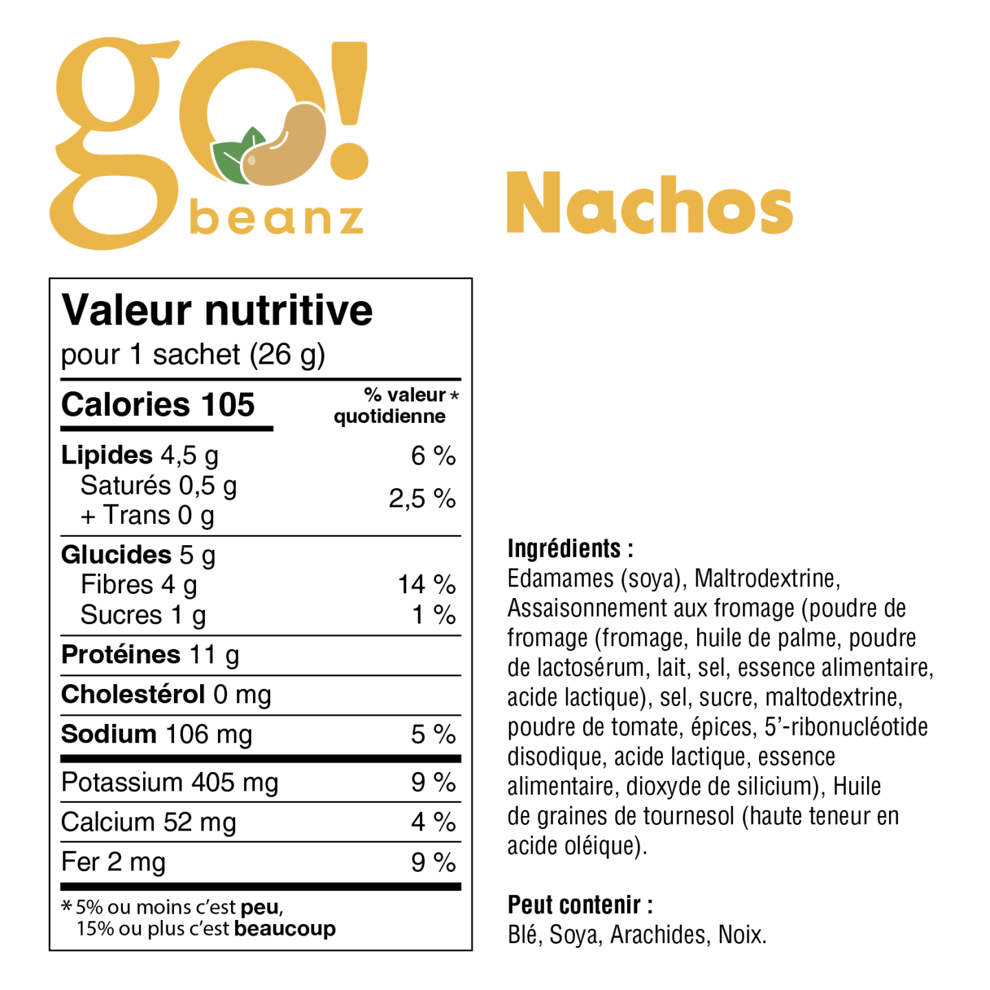 GO! BEANZ - EDAMAMES RÔTIES - Institut MAIA