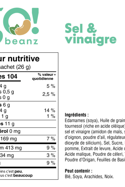 GO! BEANZ - EDAMAMES RÔTIES - Institut MAIA