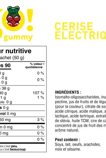 GO! GUMMY - Institut MAIA