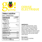 GO! GUMMY - Institut MAIA