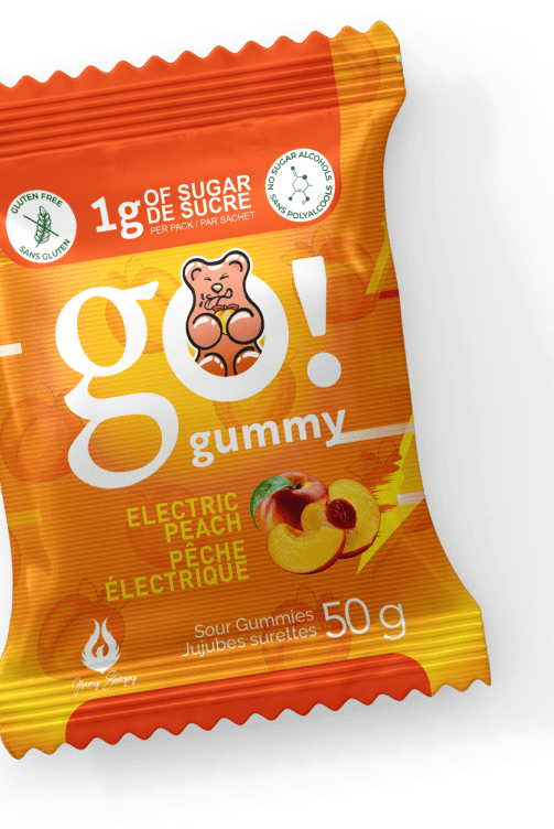 GO! GUMMY - Institut MAIA