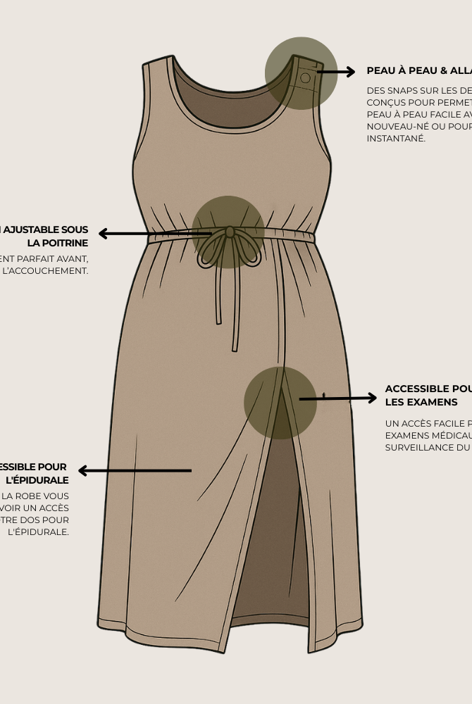 ROBE D'ACCOUCHEMENT PREMIUM EN BAMBOU - SIGNÉE MAÏA - Institut MAIA