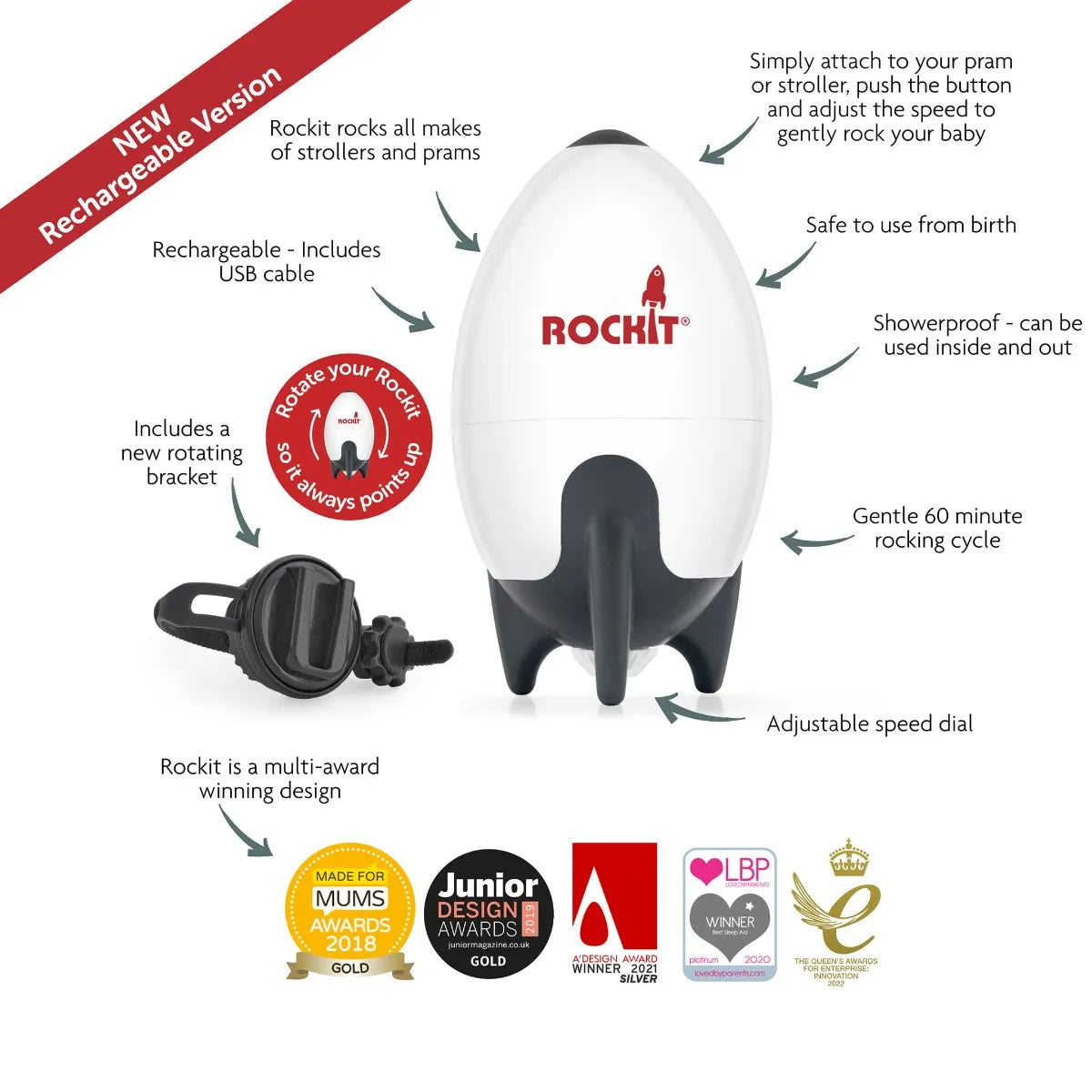 ROCKER PORTABLE POUR BÉBÉ ROCKIT 2.0 - Institut MAIA