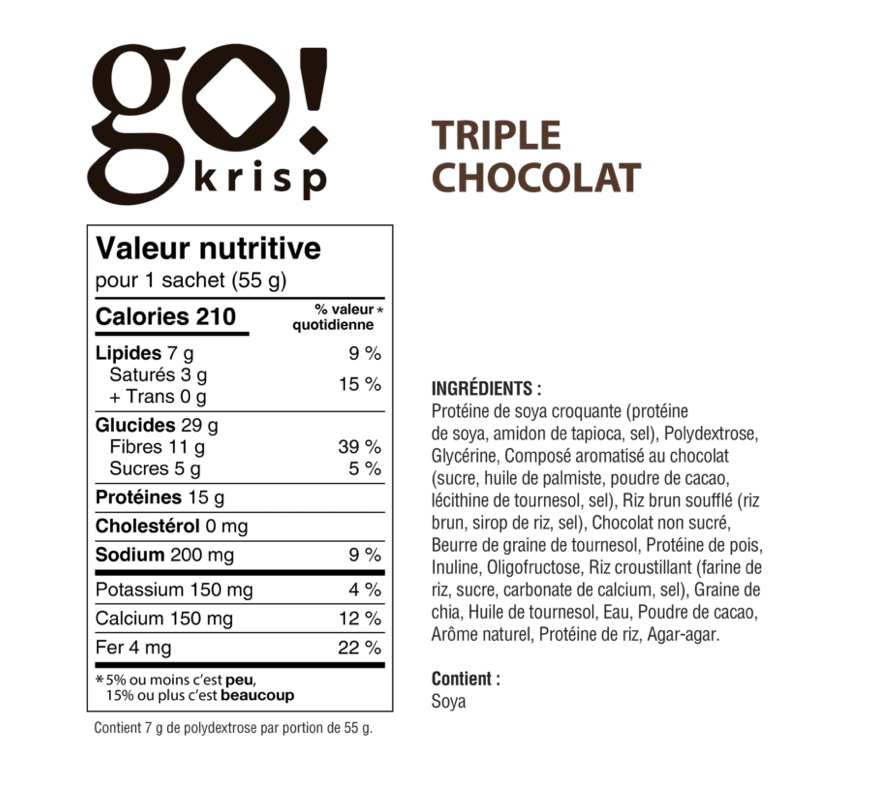 GO! KRISP - CARRÉ D'ÉNERGIE - Institut MAIA