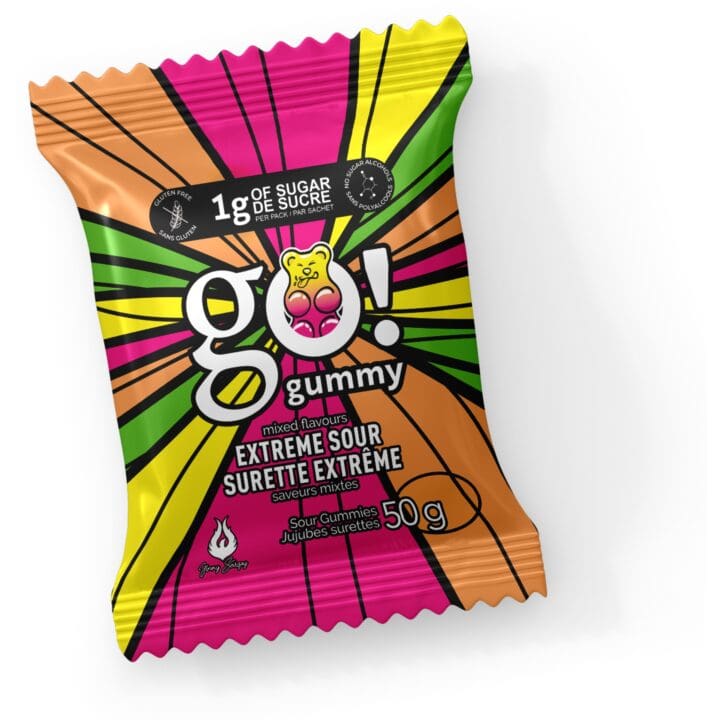 GO! GUMMY - Institut MAIA