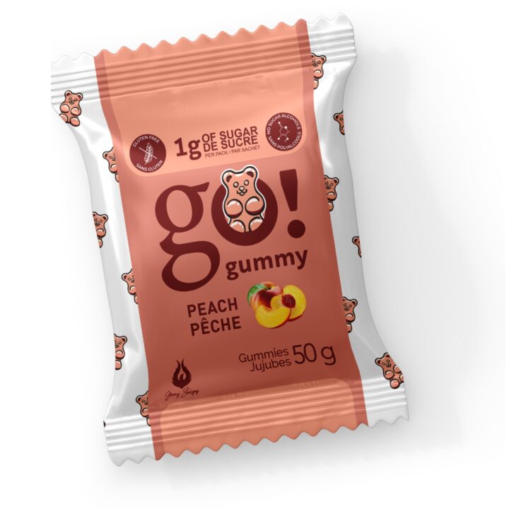 GO! GUMMY - Institut MAIA