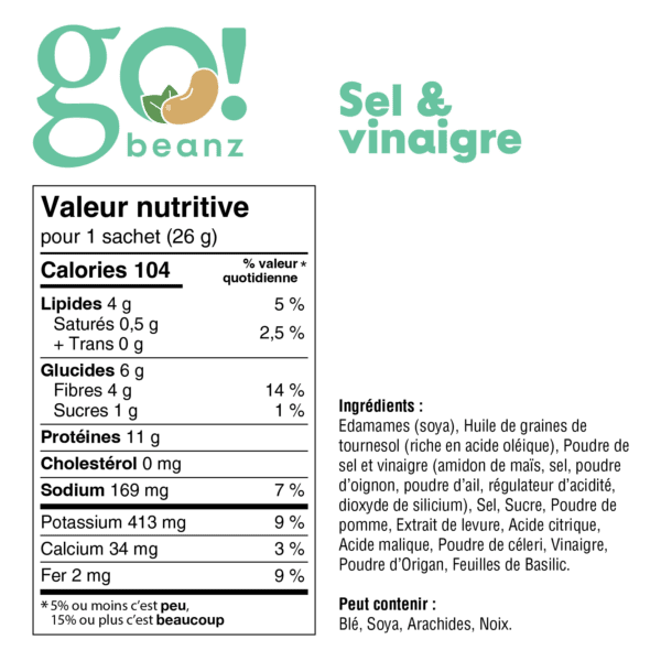 GO! BEANZ - EDAMAMES RÔTIES - Institut MAIA