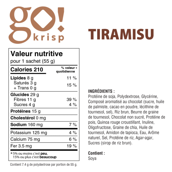 GO! KRISP - CARRÉ D'ÉNERGIE - Institut MAIA