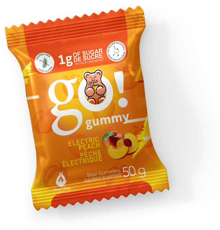 GO! GUMMY - Institut MAIA