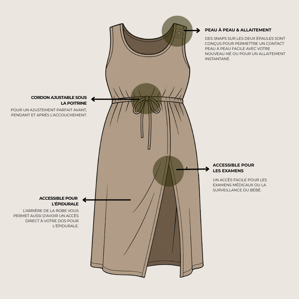 ROBE D'ACCOUCHEMENT PREMIUM EN BAMBOU - SIGNÉE MAÏA - Institut MAIA